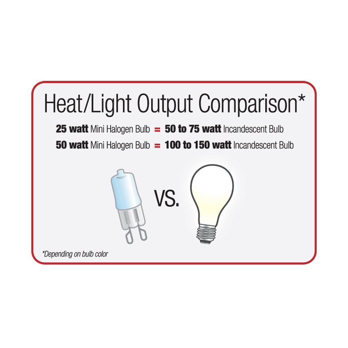 (3 Pack) Zilla Mini Halogen Bulb, Day White, 25 Watt - Image 3