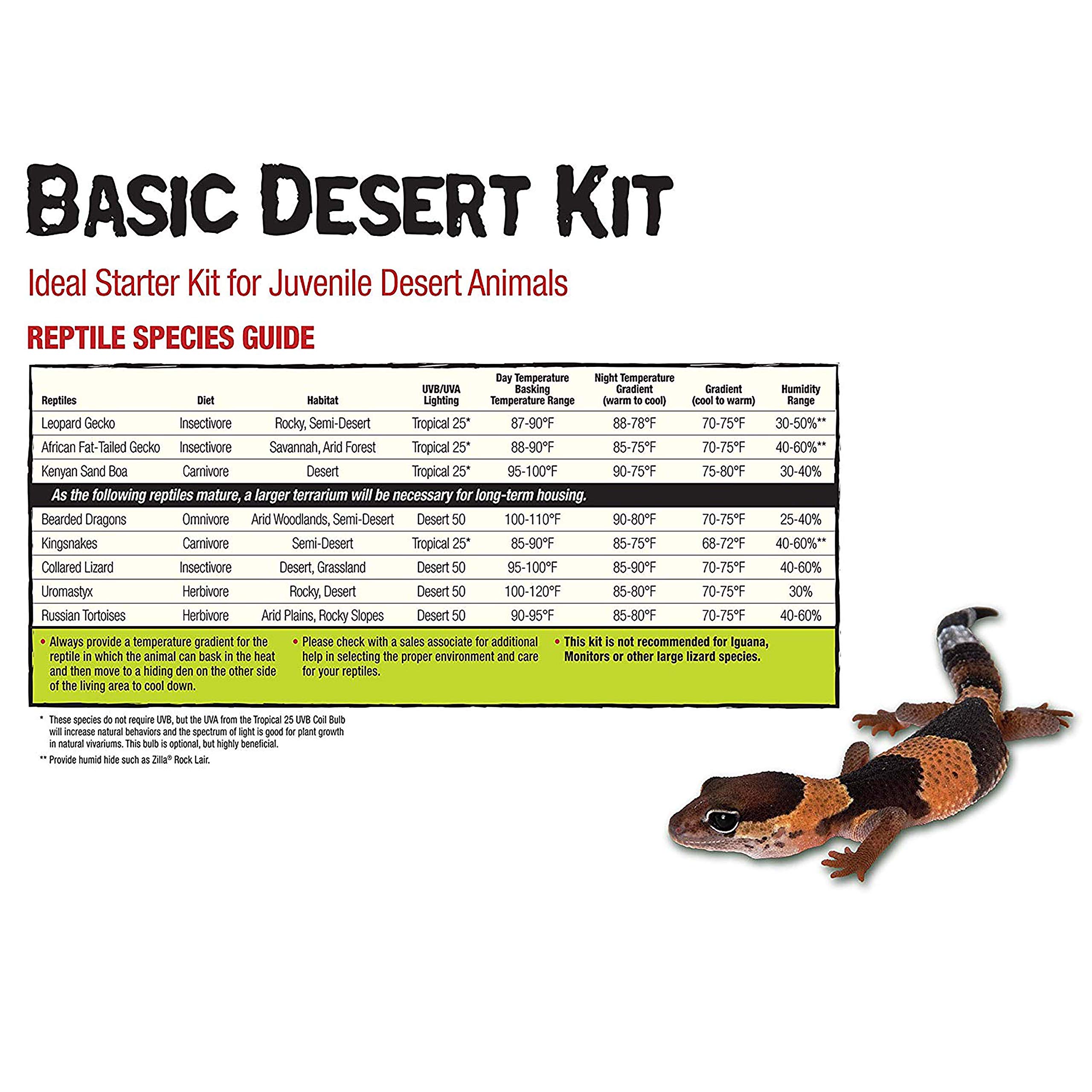 Zilla 10 Gallon Pet Reptile Starter Habitat Kit with Light and Heat for Small Desert Dwelling Animals - Image 3