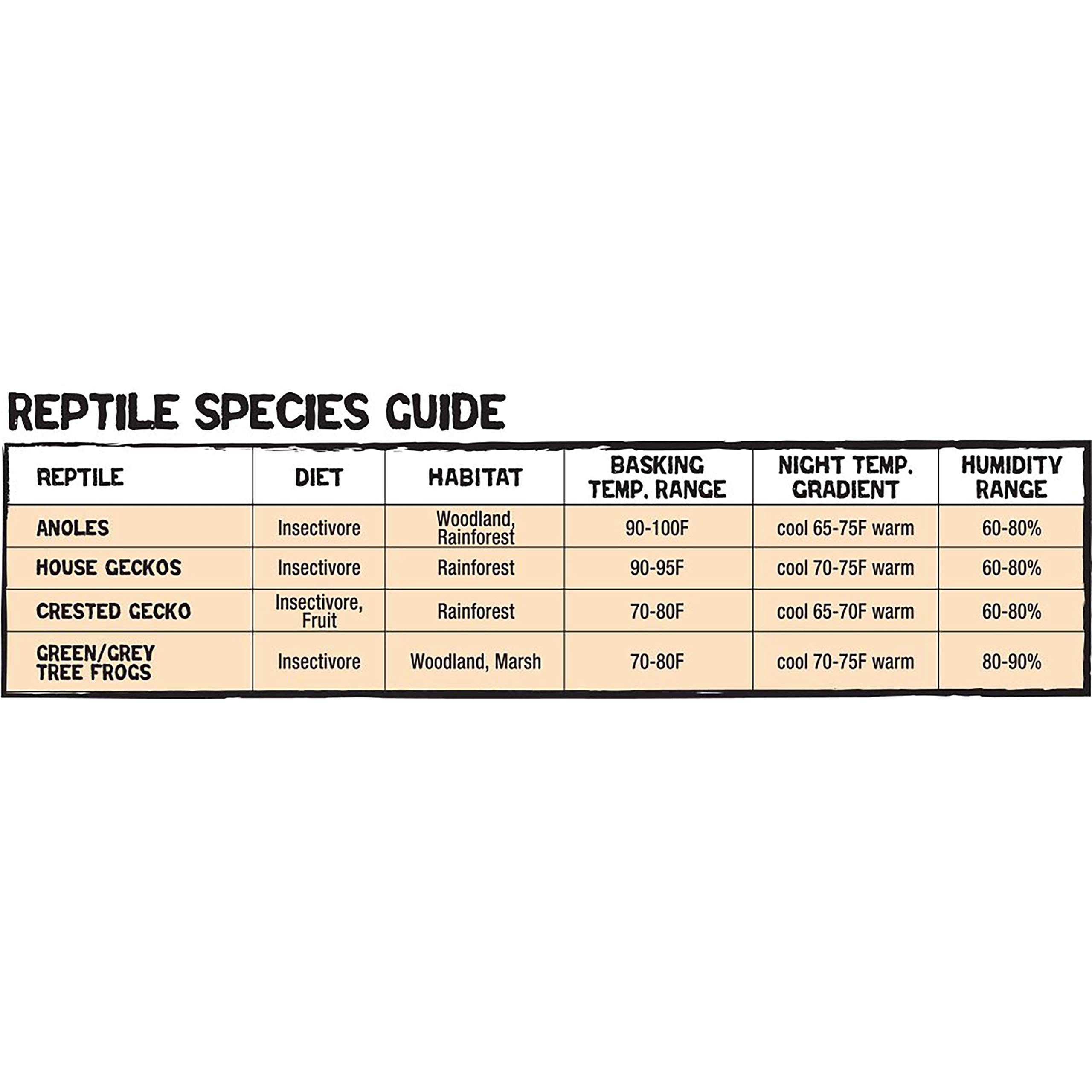 Zilla 11 Gallon Glass Tropical Vertical Habitat Starter Kit for Small Tree Dwelling Reptiles & Amphibians - Image 8