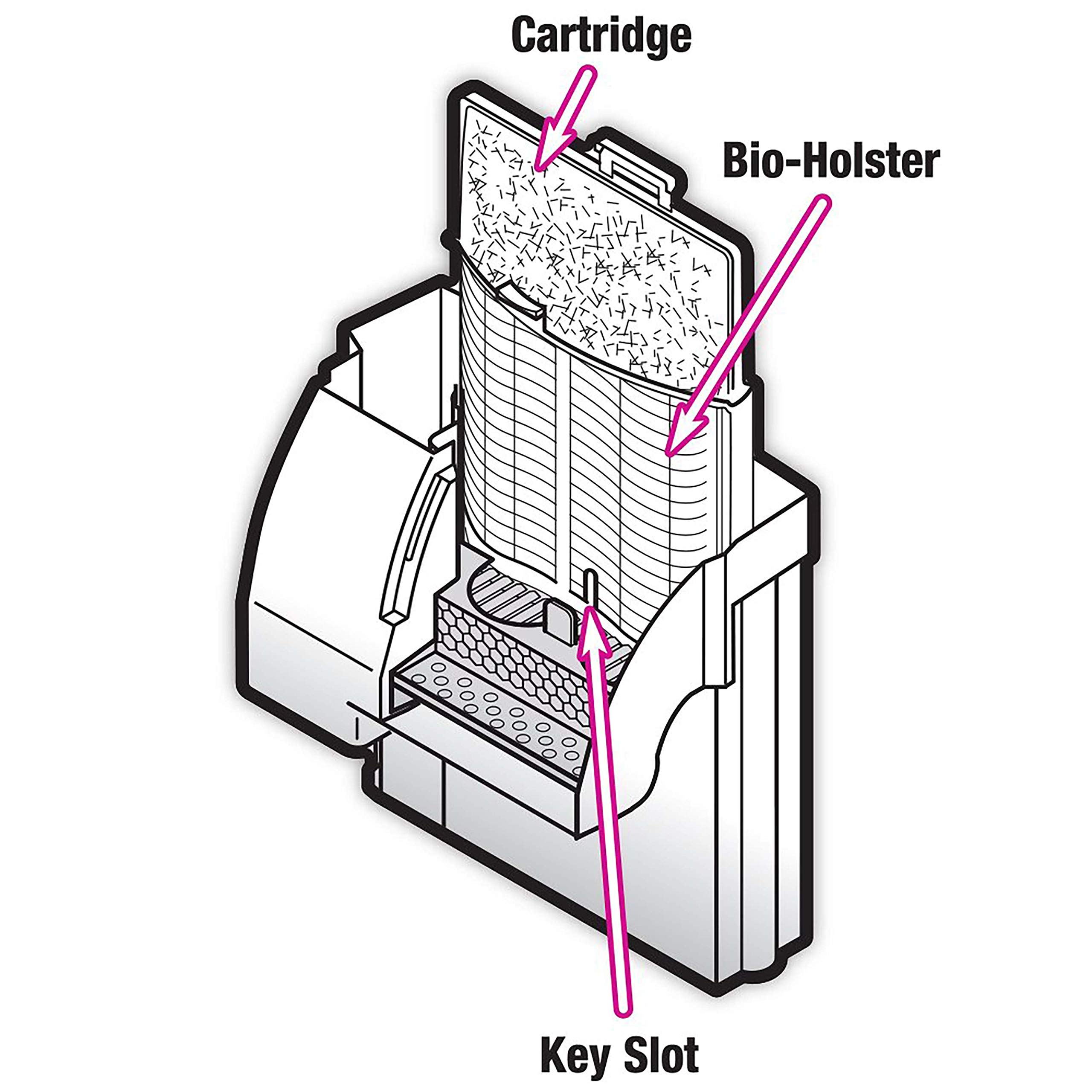 Zilla Replacement Filter Cartridges Medium, 3 Count ( Pack of 1) - Image 5